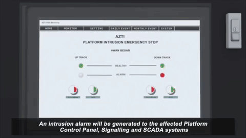 Youtube/aztigroup The intrusion system will be triggered.